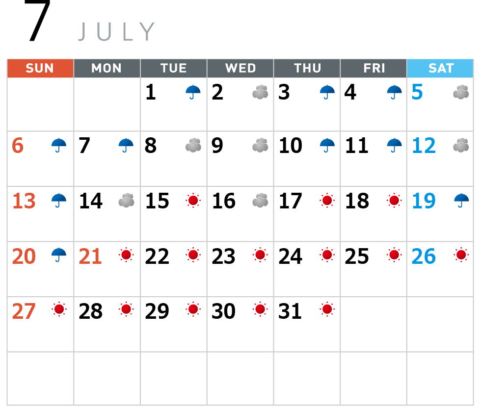 7月